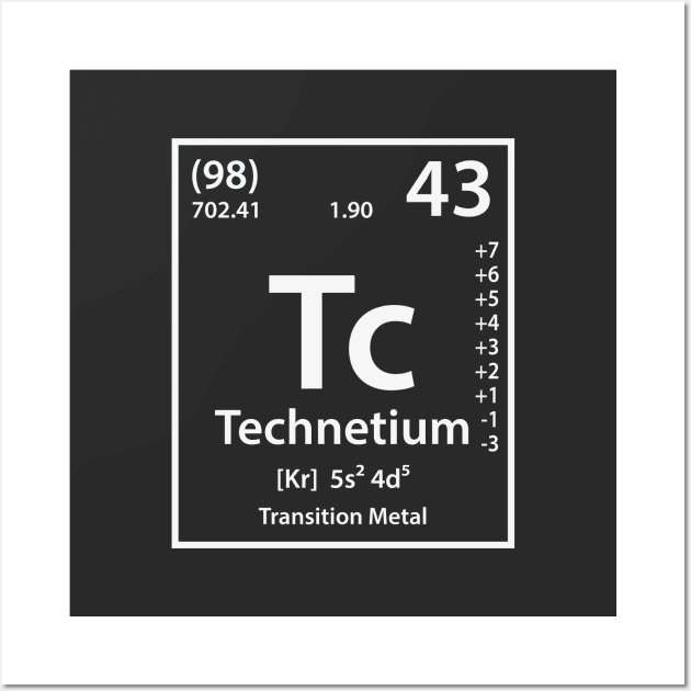 Technetium Element Wall Art by cerebrands